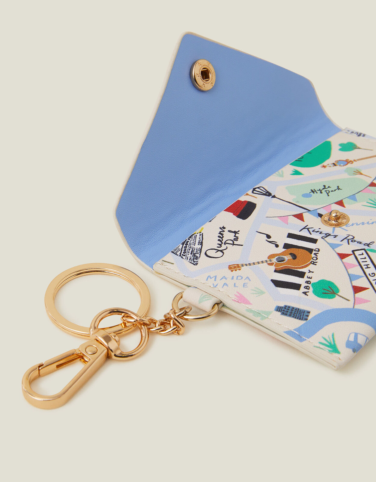 Card holder keyring discount