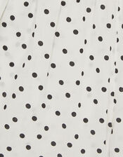 Girls Polka Dot Shorts, White (WHITE), large