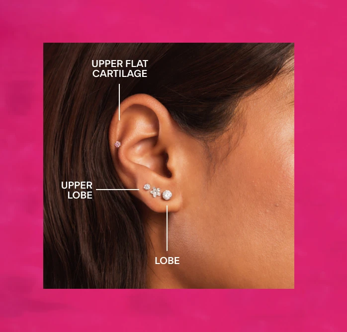 Accessorize In Store Ear Piercing Parlours UK London Accessorize